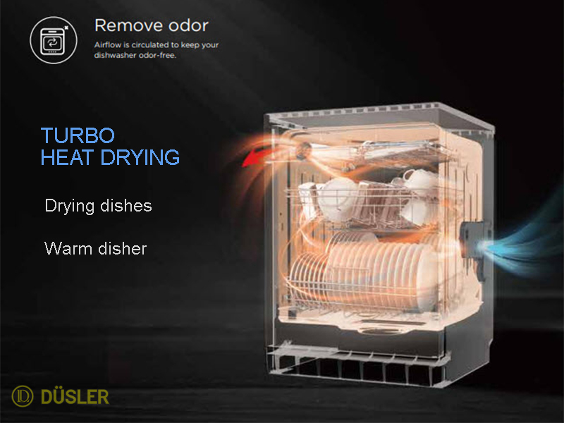 Công nghệ sấy khí nóng PTC trên Máy rửa bát Dusler SMS86M03EU